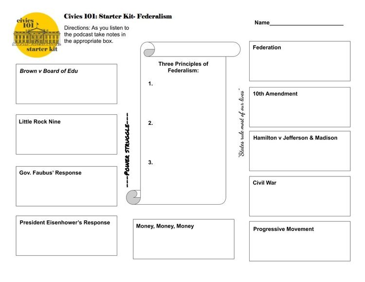 Icivics cabinet building answer key pdf