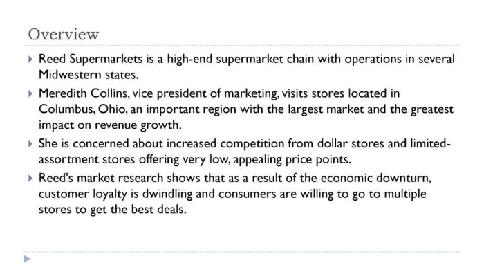 Reed supermarkets a new wave of competitors