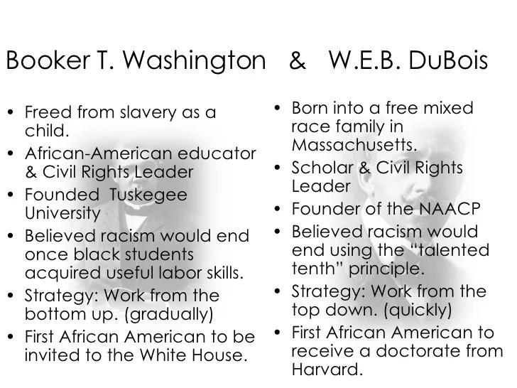 Compare and contrast washington and dubois