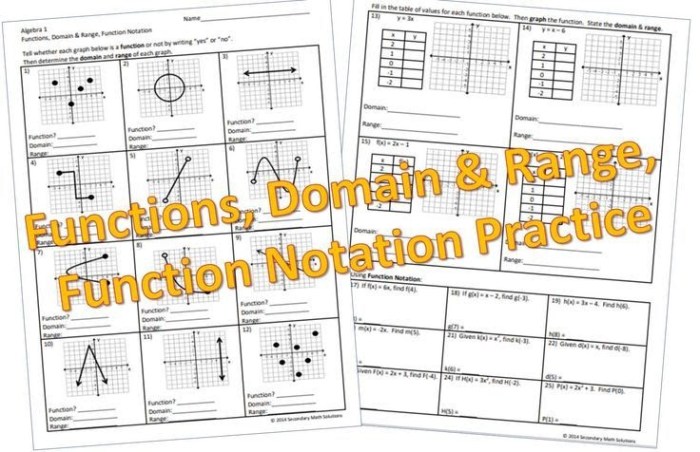 Domain range worksheet graph algebra worksheets graphs answers math identifying domains aids secrets seven quadratics know ranges