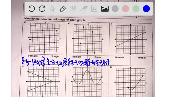 Homework 1 relations domain range and functions